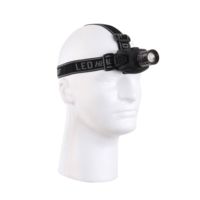Rothco 3 Watt LED Headlamp