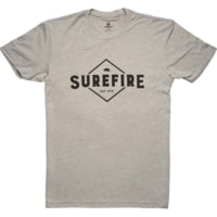 SureFire OUTDOORS