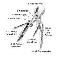 SwissTech Micro Plus Multi Tool