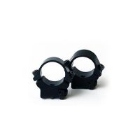 Tikka Ring Mounts