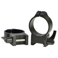 Warne 36mm, QD, Medium Matte Scope Mount Rings