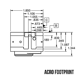C&amp;H Precision Weapons Duty Optic Sights