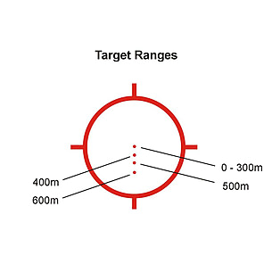 EOTech EXPS3-4 Holographic Weapon Sight w/ G45.STS 5x Magnifier