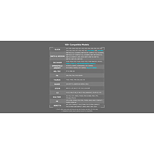 Olight PL-MINI 3 Valkyrie 600 Lumen LED Rail Mount Weapon Light