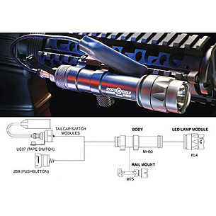 SureFire M600A Scout Light Compact Weaponlight - KL4 LED Lamp