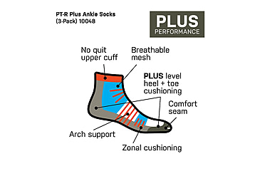 Image of 5.11 Tactical 3-Pack PT-R Plus Ankle Socks - Men's, Black, Medium, 10048-019-M