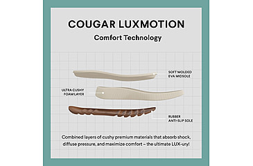 Image of Cougar Sayah Luxmotion Nylon/ Suede Waterproof Sneakers - Womens, White/Taupe, 9, SAYAH-White-Taupe-9