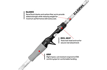 Image of Duckett Fishing Cloak Casting Rod