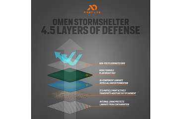 Image of First Lite Omen Stormshelter Jacket - Mens