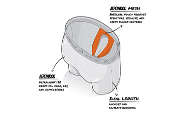 Image of First Lite Wick Game Bag Brief - Mens