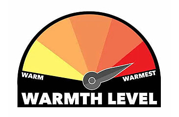 Image of Fish Monkey Stealth Sherpa Dry-Tec Heavyweight Glove, Grey, L, FM52-GRY-L