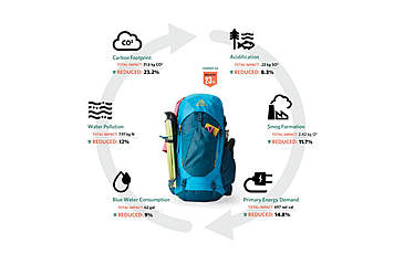 Image of Gregory Amber 68L Backpack, Coral Blue, 149387-7197