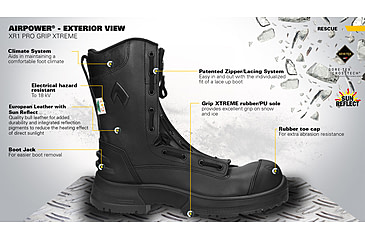 Image of HAIX Airpower XR1 Pro Grip Xtreme Boot - Womens, 10US, Extra Wide, Black, 10, 605133XW-10
