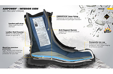 Image of HAIX Airpower XR1 Pro Grip Xtreme Boot - Womens, 10US, Extra Wide, Black, 10, 605133XW-10