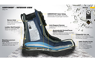 Image of HAIX Airpower XR2 PT Boots - Womens