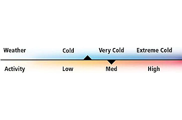 Image of Indera Traditional Long Johns Long Sleeve Shirt 1001833