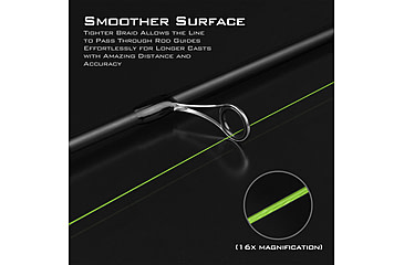 Image of Kast King 13X Finesse Braided Fishing Line, Chartreuse, 12 lb/150 yd, KKLIBRDKP13XF150YCT1