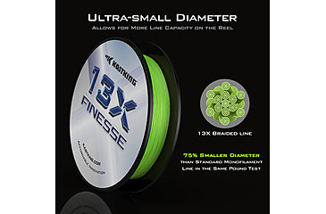 Image of Kast King 13X Finesse Braided Fishing Line, Chartreuse, 12 lb/150 yd, KKLIBRDKP13XF150YCT1