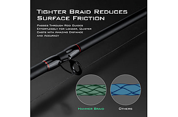 Image of Kast King Hammer Braided Fishing Line, Black, 40 lb/150 yd, KKLIBRDHM150YBK40