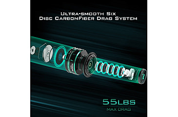 Image of Kast King Kapstan Elite High Speed Saltwater Spinning Reel, 6.2:1, 13.9oz, KKRLSPNKPEHSS30