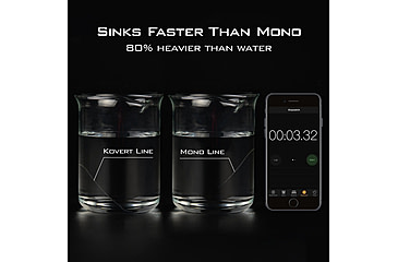 Image of Kast King Kovert Fluorocarbon Fishing Line, Clear, 10 lb/200 yd, KKLIFLOKO200YCL10