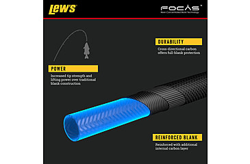 Image of Lews Signature Series Dakota Ebare Casting Fishing Rod