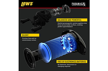 Image of Lews Speed Spool RX Baitcast Reel