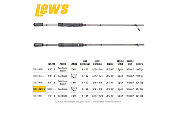 Image of Team Lew’s Elite Series Spinning Rod, 6ft 10in, 1-PC, Medium, Extra-Fast, TLE610MXFS