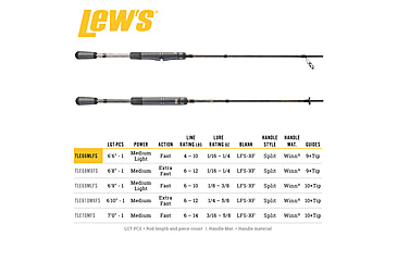 Image of Team Lew’s Elite Series Spinning Rod, 6ft 6in, 1-PC, Medium-Light, Fast, TLE66MLFS