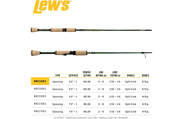 Image of Lew's Wally Marshall Classic Signature Casting Rod, 5ft 6in 1-PC IM8 Graphite Rod, Medium-Light, Moderate, Stainless Steel Guides, Cork Split-Grip, Black/Green, WMCS56MLC