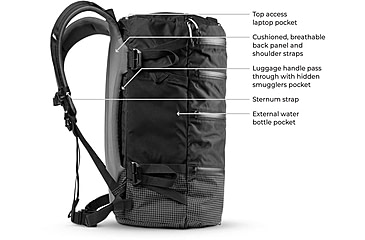 Image of Matador SEG28 Backpack, Black, One Size, MATSEG28001BK