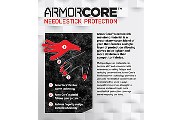 Image of Mechanix Wear Needlestick Original Gloves - Mens, Black/Grey, Large, NSN 6216005820, NSMG-08-010