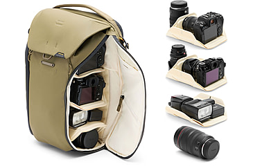 Image of Peak Design Everyday 20 Liters Backpack, Kelp, BEDB-20-KP-3