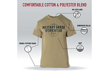 Image of Rothco Military Grade Workwear Graphic T-Shirt, Coyote Brown, S, 11345-CoyoteBrown-S