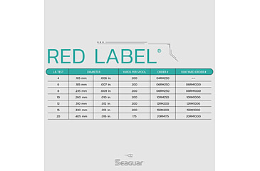 Image of Seaguar Red Label Fishing Line, 200 yards, 8 lbs, 08RM250