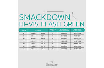 Image of Seaguar Smackdown Flash Green Braid Fishing Line, 150 yards, 15 lbs, 15SDFG150