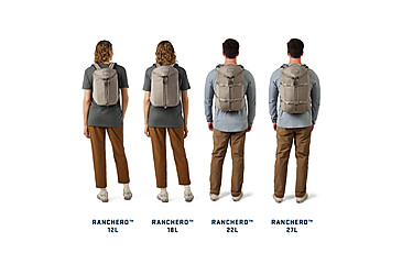 Image of Yeti Ranchero 22L Everyday Carry Backpack
