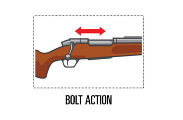 Image of Bolt-Action Rifle