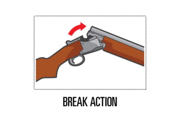 Image of Break-Action Rifle