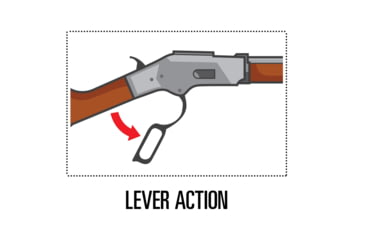 Image of Lever-Action Rifle