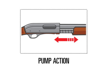 Image of Pump-Action Rifle