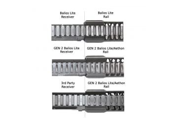 Image of 2A Armament 7In M-Lok Balios G2 Rail, Black, 7in, 2A-BLRML-7G2