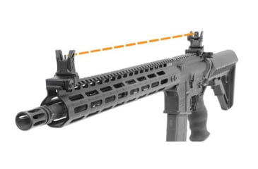 Image of AR sights