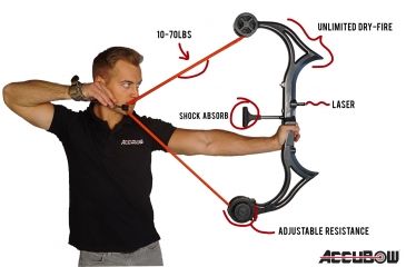 Image of AccuBow Training Device, Carbon Fiber Finish, CF ACCUBOW-4