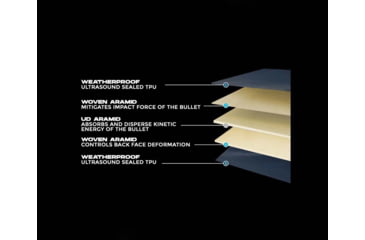 Image of Ace Link Armor M.S.O.V. Flexcore Plate Carrier, Green, 2XL, B-CR-MSV-GRN-5-2XL