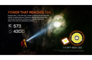 Image of Acebeam EC90 Long Range 21700 USB-C Rechargeable Battery 4300 Lumens LED EDC Flashlight, Black, EC90 Black