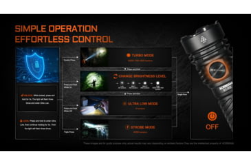 Image of Acebeam EC90 Long Range 21700 USB-C Rechargeable Battery 4300 Lumens LED EDC Flashlight, Black, EC90 Black