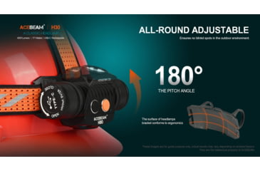 Image of Acebeam H30 1 x 21700 CREE XHP70.2 LED Rechargeable Headlamp, 4000 Lumens, Cool White/ Green/ Red, Black, H30 R+G -CW