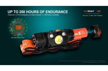 Image of Acebeam H30 1 x 21700 CREE XHP70.2 LED Rechargeable Headlamp, 4000 Lumens, Cool White/ Green/ Red, Black, H30 R+G -CW