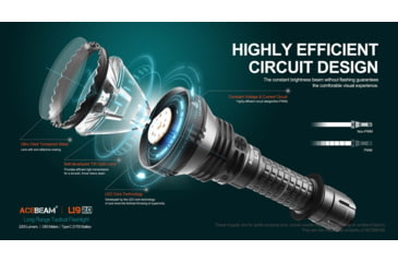 Image of Acebeam L19 2.0 Long Range Flashlight, 21700 Li-Ion Battery, 2200 Lumen, Black, 163.8x60x25.4mm, L19 2.0 White SFT40
